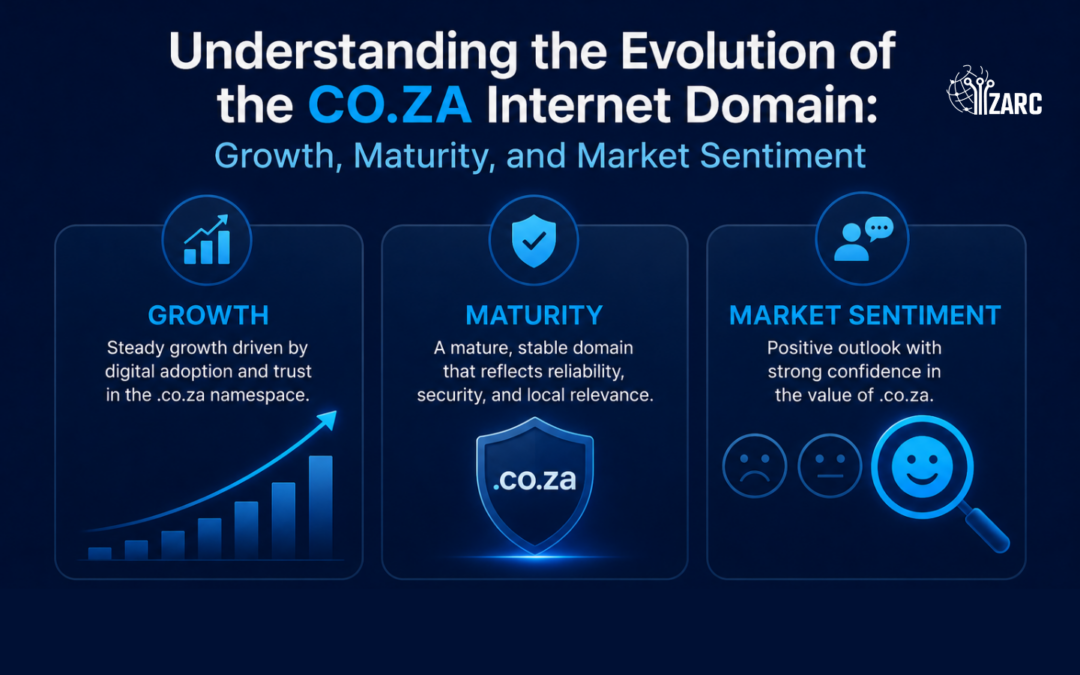 Understanding the Evolution of the CO.ZA Internet Domain: Growth, Maturity, and Market Sentiment