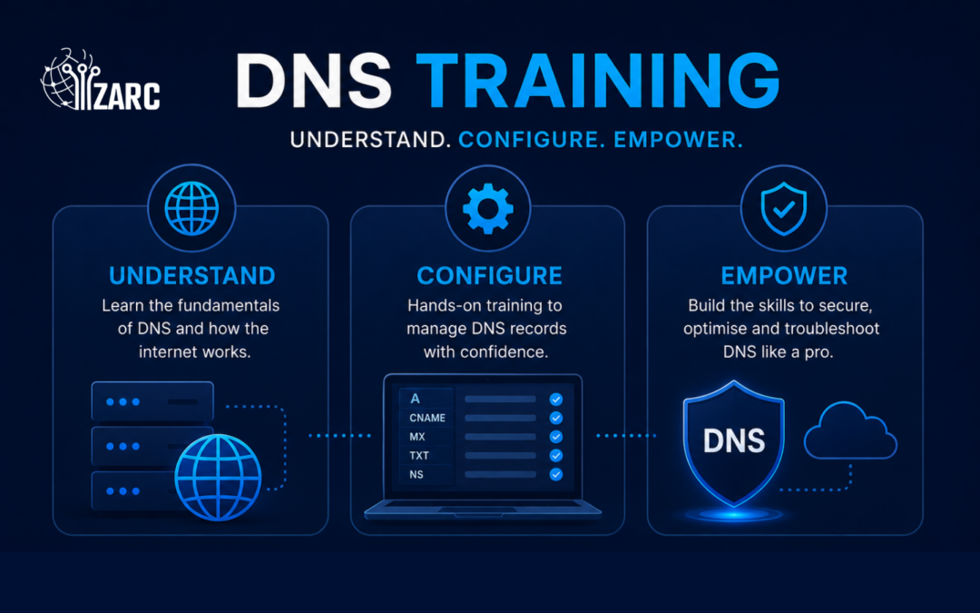 Building Technical Skills Through DNS Training
