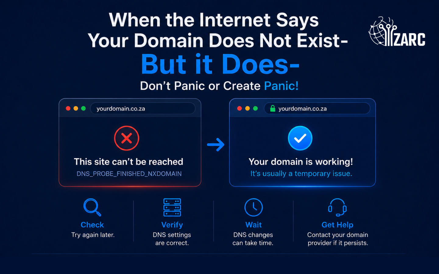 When the Internet Says Your Domain Does Not Exist- But it Does-Don’t Panic or Create Panic!